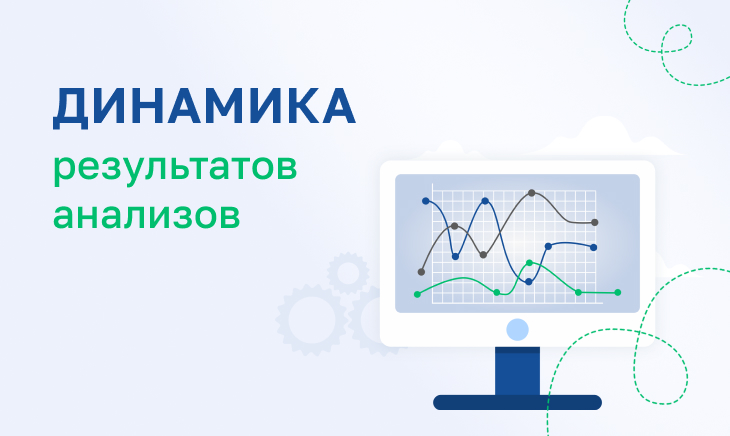 Новый сервис: «Динамика результатов анализов» в личном кабинете